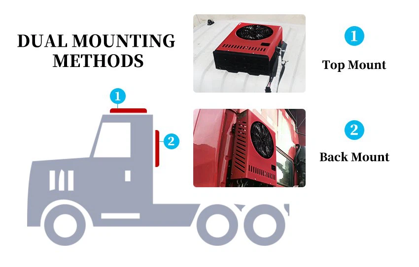 Dual Mounting methods of 24 Volt Air Conditioner for Trucks Dual Mounting methods of 24 Volt Air Conditioner for Trucks