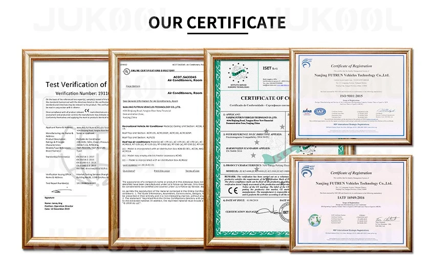 Certificates